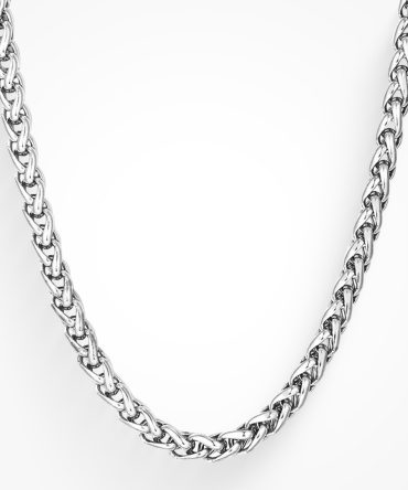 Issues Chain